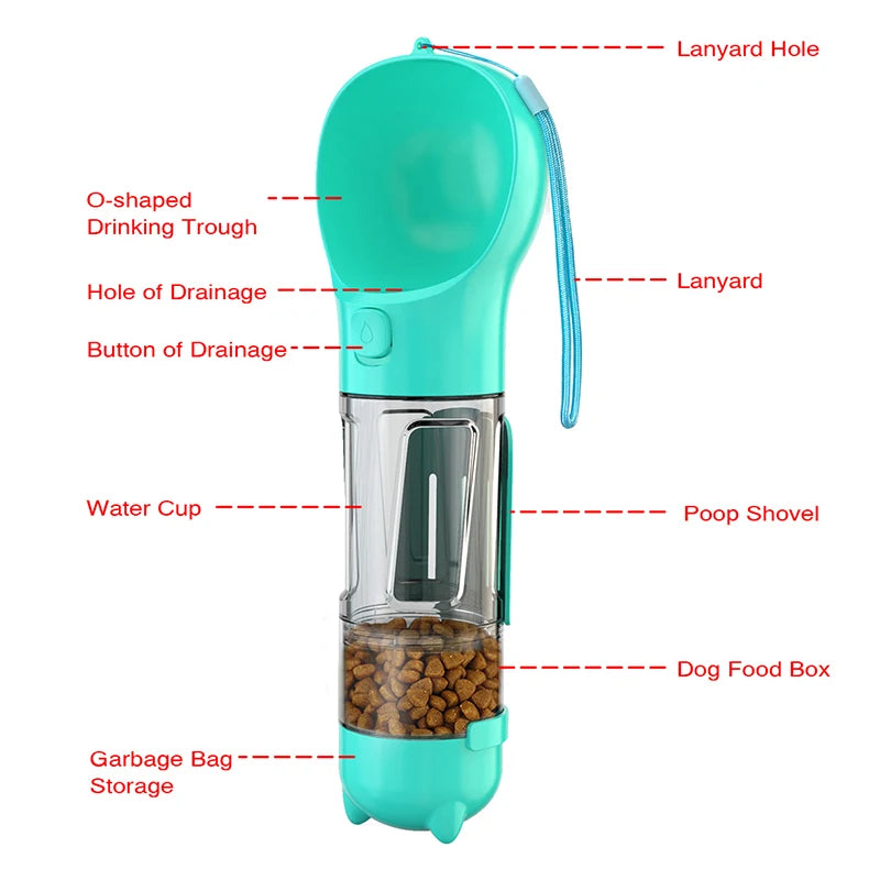 Portable Dog/Cat Water Bottle Food (Feeder Drinker Poop Dispenser 4 In 1)